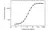 Anti Trastuzumab (Drug/Target Complex) Antibody, clone AbD25279 thumbnail image 2