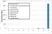 Anti Ustekinumab Antibody, clone AbD17829 thumbnail image 1