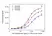 Anti Vedolizumab Antibody, clone AbD30136_hIgG1 thumbnail image 4