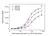 Anti Vedolizumab Antibody, clone AbD30138_hIgG1 thumbnail image 4