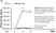 Anti Respiratory Syncytial Virus Fusion Protein Antibody, clone RSV3216 (B016) thumbnail image 1