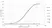 Anti SARS-CoV Nucleoprotein Antibody, clone 3851 thumbnail image 2