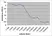 Anti V5-Tag Antibody, clone SV5-Pk1 thumbnail image 30
