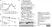 Anti Tubulin Alpha Antibody, clone YOL1/34 thumbnail image 6