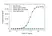 Anti YTE Mutations Antibody, clone AbD61602 thumbnail image 2