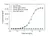 Anti YTE Mutations Antibody, clone AbD64785ad thumbnail image 2