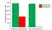 SpyTag3 Peptide thumbnail image 1