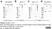Anti Diphtheria Toxin Antibody thumbnail image 1