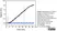 Anti Salmonella Group Antigen Antibody thumbnail image 1