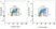 Anti BrdU Antibody thumbnail image 2