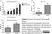 Anti Chicken IgA Antibody thumbnail image 1
