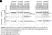Anti Chicken IgG (Fc) Antibody thumbnail image 5