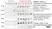 Anti Bovine Interleukin-1 beta Antibody thumbnail image 4