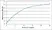 Anti Bovine Interleukin-6 Antibody thumbnail image 1
