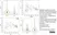 Anti Dog IgA Antibody thumbnail image 1