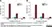 Sheep Anti FITC Antibody  thumbnail image 1