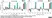 Sheep Anti FITC Antibody  thumbnail image 3