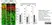 Anti Green Fl Protein Antibody - Sheep thumbnail image 12
