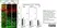 Anti Green Fl Protein Antibody - Sheep thumbnail image 13