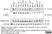 Anti Actin Beta Antibody thumbnail image 5