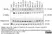 Anti Actin Beta Antibody thumbnail image 6