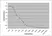 Anti Human Alpha 1 Microglobulin Antibody thumbnail image 1
