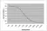 Anti Human Alpha 2 Macroglobulin Antibody thumbnail image 1