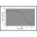 Goat Anti Human C-Reactive Protein Antibody  thumbnail image 1