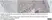 Anti Human CTGF Antibody thumbnail image 3