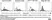 Anti Human CX3CR1 Antibody thumbnail image 3