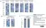 Anti Endonuclease G Antibody thumbnail image 3