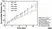 Anti Human FGF Basic Antibody thumbnail image 2