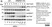 Anti GAPDH (N-Terminal) Antibody thumbnail image 7