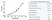  Anti Human IgE Antibody : Purified IgG thumbnail image 1