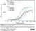 Anti Human IgG F(ab')2 Antibody thumbnail image 2