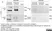 F(ab')2 anti Human IgM Antibody - FITC thumbnail image 1