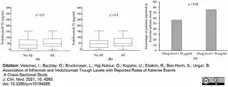 Goat Anti Human Kappa Light Chain Antibody  gallery image 2