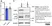 Anti Human von Willebrand Factor Antibody thumbnail image 6