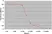 Anti Mouse G Protein Alpha 0 Antibody thumbnail image 1