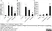  Anti Mouse IgE Antibody : 0.5mg thumbnail image 2