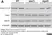 Anti Mouse IgG (Fc) Antibody thumbnail image 4
