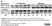 Anti Mouse IgG (Fc) Antibody thumbnail image 8