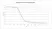 Anti Mouse IgG (Human Adsorbed) Antibody thumbnail image 4
