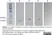 Anti Mouse IgG (Human Adsorbed) Antibody thumbnail image 7