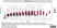 Anti Mouse IgG1 Antibody - 0.5mg thumbnail image 22