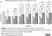 Anti Mouse IgG1 Antibody - 0.5mg thumbnail image 26