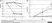 Anti Pig IgA Antibody thumbnail image 3