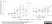 Anti Pig IgG (Fc) Antibody thumbnail image 1