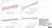 Anti Pig IgM Antibody thumbnail image 2
