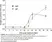 Anti Pig IgM Antibody thumbnail image 4
